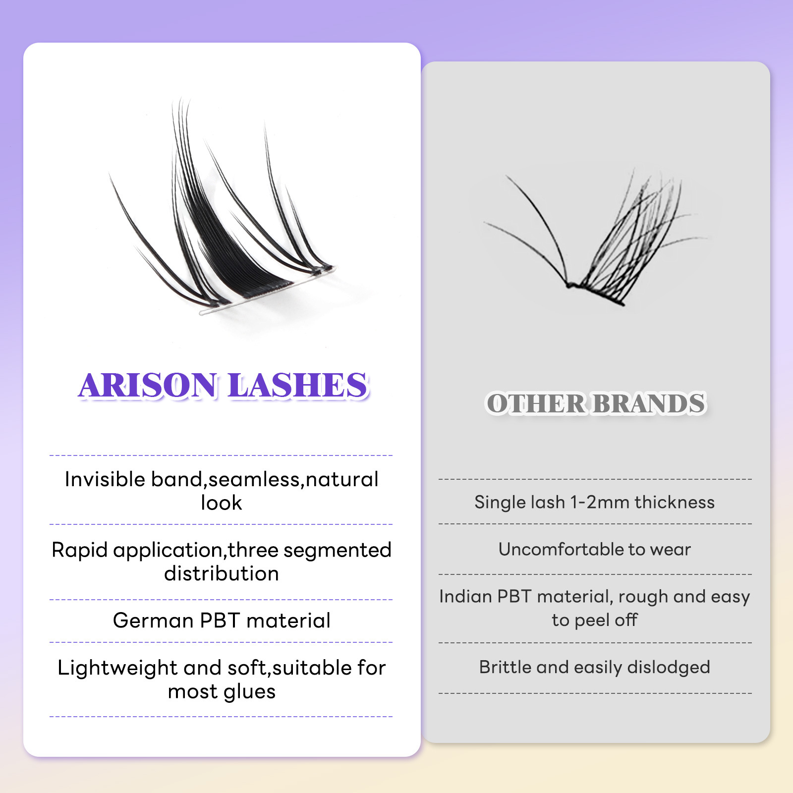 ขนตาปลอมแบบกลุ่ม งอนธรรมชาติ ร - Eyelash Extension No 9 บทวิจารณ์และราคา