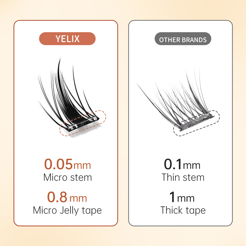 ขนตาปลอม Yelix แบบติดเองได้ 7  - Eyelash Extension Glue บทวิจารณ์และราคา