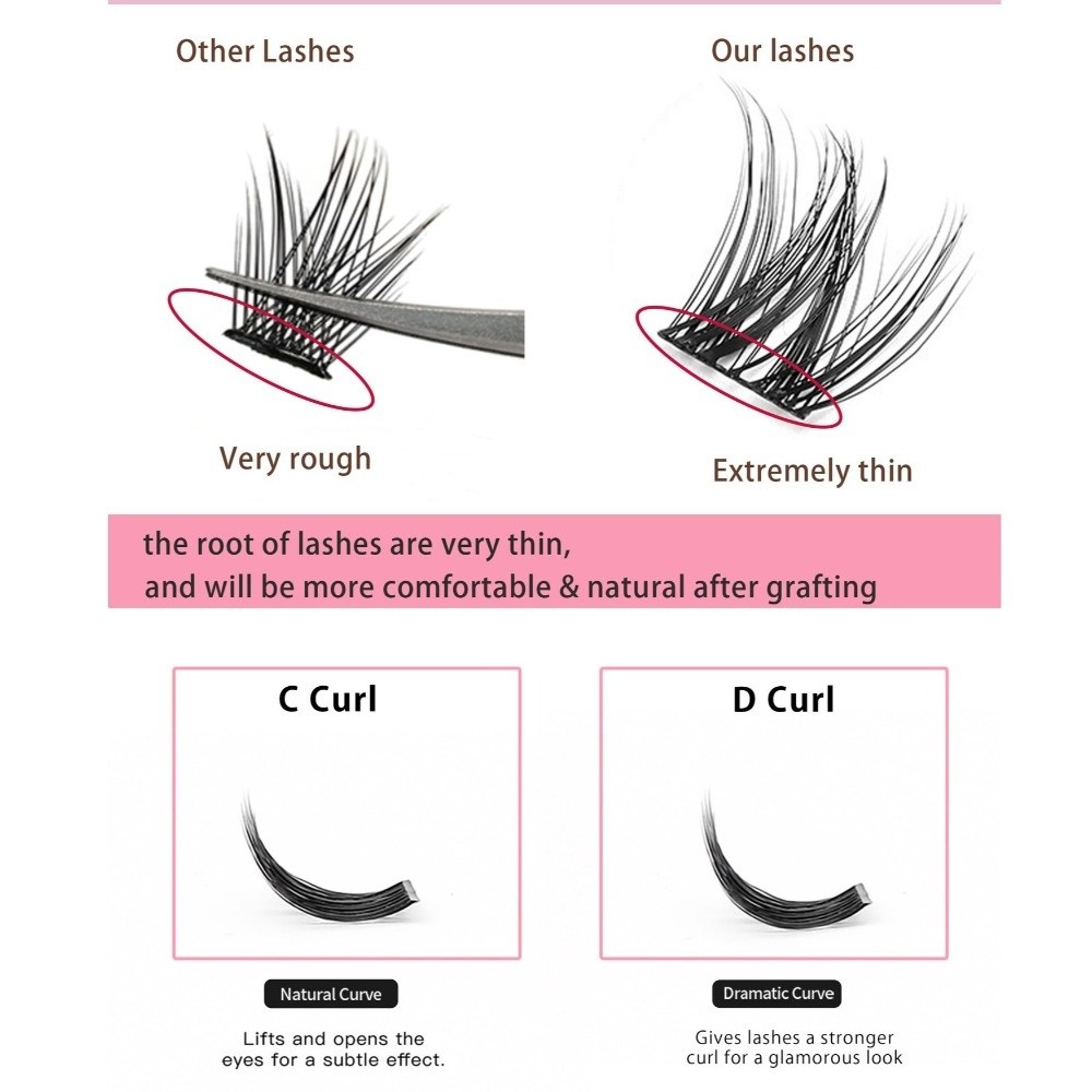 ชุดต่อขนตา DIY แบบธรรมชาติ ขนต - Eyelash Extension Glue บทวิจารณ์และราคา